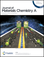 Publication thumbnail for Alkali-cation-enhanced benzylammonium passivation for efficient and stable perovskite solar cells fabricated through sequential deposition