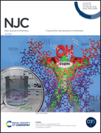 Publication thumbnail for Prediction of stable silver selenide-based energy materials sustained by rubidium selenide alloying