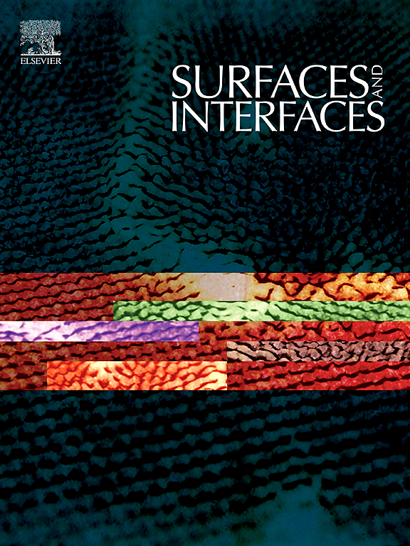 Publication thumbnail for Unlocking the porous, anomalous narrow band gap inorganic graphenylene-like CuO monolayer with post oxidation advantage for thermophotovoltaic and solar cell