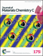 Publication thumbnail for The electronic and optical properties of silicene/g-ZnS heterobilayers: a theoretical study
