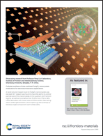 Publication thumbnail for Colloidal synthesis of size-confined CsAgCl2 nanocrystals: implications for electroluminescence applications
