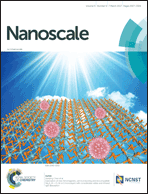 Publication thumbnail for Exploration of new ferromagnetic, semiconducting and biocompatible Nb 3 X 8 (X= Cl, Br or I) monolayers with considerable visible and infrared light absorption