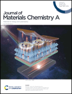Publication thumbnail for The role of sodium in stabilizing tin-lead (Sn-Pb) alloyed perovskite quantum dots