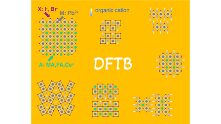 Publication thumbnail for Constructing density functional tight-binding parameters for electronic structure modeling of lead-bromide perovskites, perovskitoids, and related structures