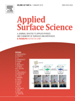 Publication thumbnail for Novel GaN-based nanocomposites: Effective band structure and optical property tuning by tensile strain or external field