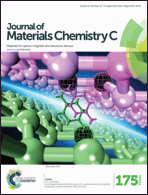 Publication thumbnail for An AlAs/germanene heterostructure with tunable electronic and optical properties via external electric field and strain